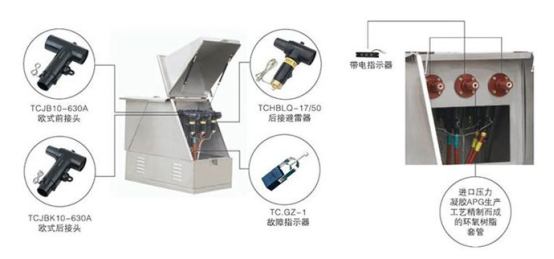 歐式高壓電纜分支箱內(nèi)部構造